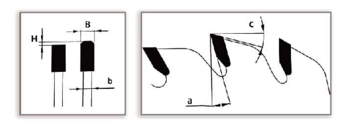 TCT Aluminum Saw Blade - tooth diagram